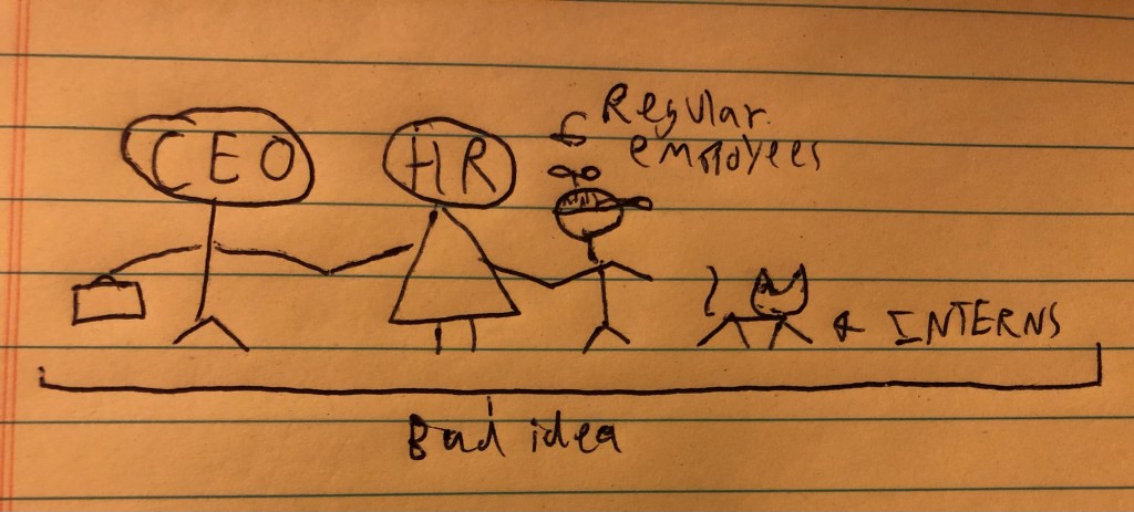 The F-Word to Never Use at&nbsp;Work