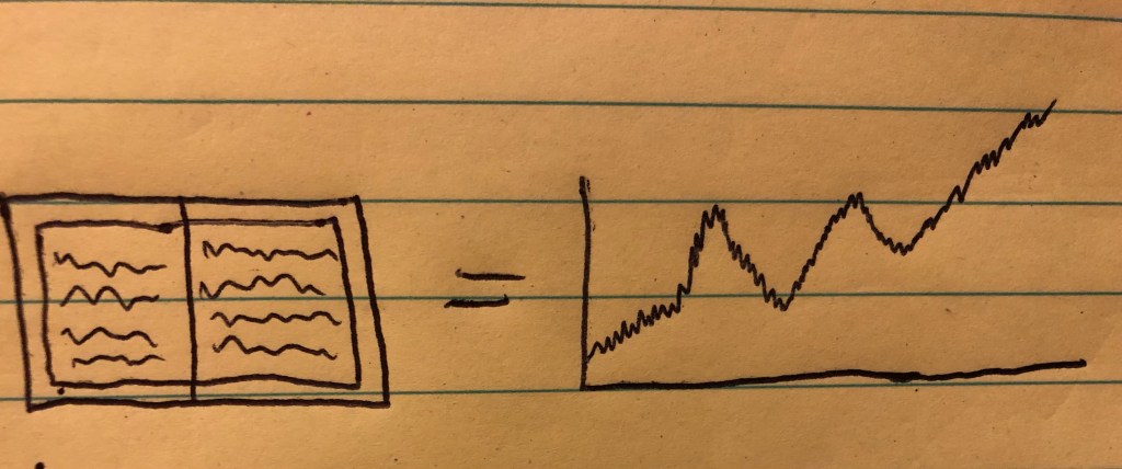 Publishers and Venture Capitalists Are Basically The Same&nbsp;Thing