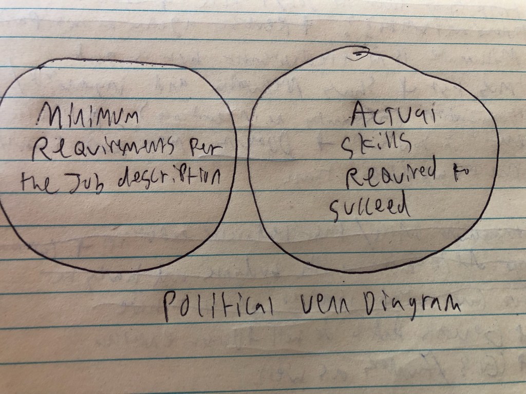 Mayor of Danielville Pt.II: Why I’m Not Running&nbsp;Yet