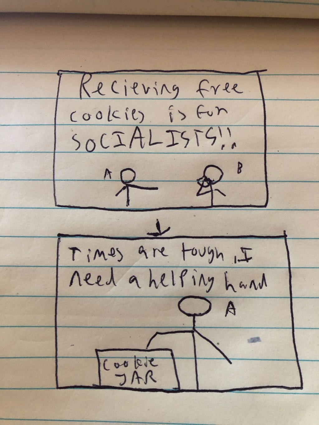 The One True Definition of&nbsp;Socialism