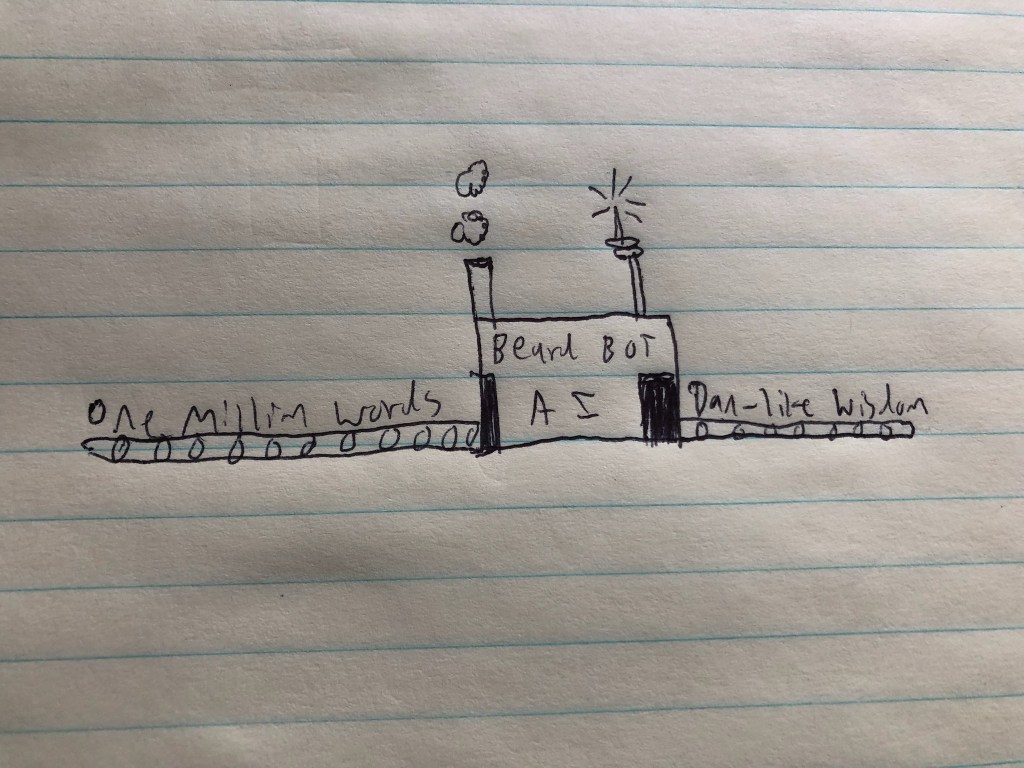 In Critique of My Writing Career Pt.V: An Additional&nbsp;Goal