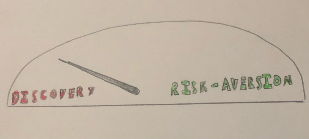 Tales of a Side Quest: Risk Aversion and&nbsp;Variables