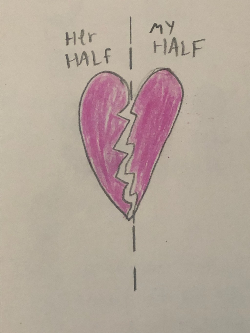 Marketing Ideas for Divorce&nbsp;Lawyers