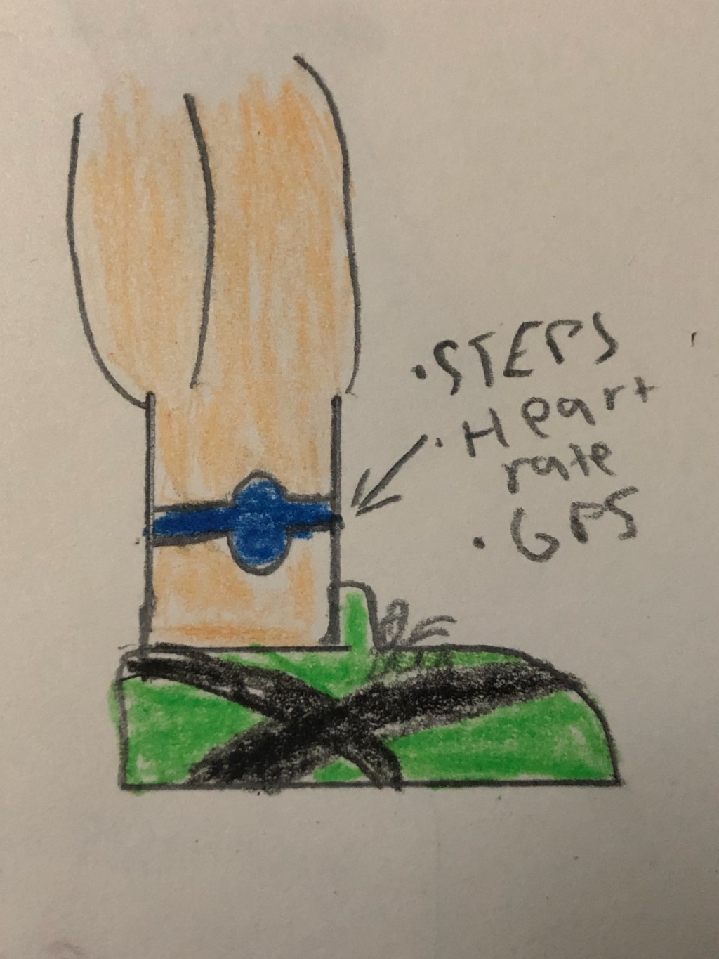 Wearable Tech’s Next&nbsp;Breakthrough