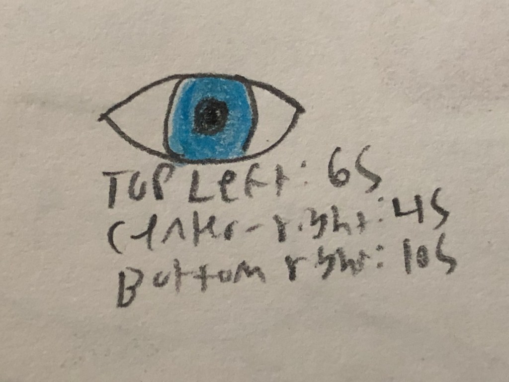 I’m Seeking Venture Capital Pt.VI: More Relevant TV&nbsp;Commercials