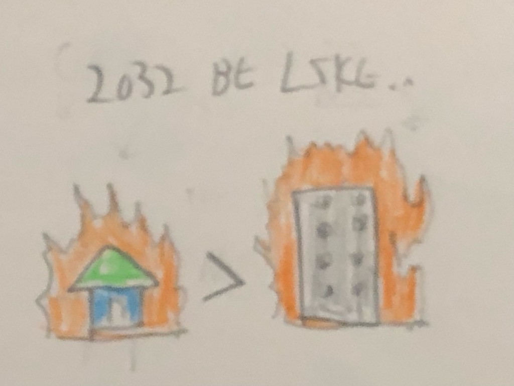 FutureSense: California Will Learn&nbsp;Nothing…